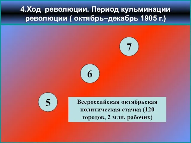 4.Ход революции. Период кульминации революции ( октябрь–декабрь 1905 г.) 5 6