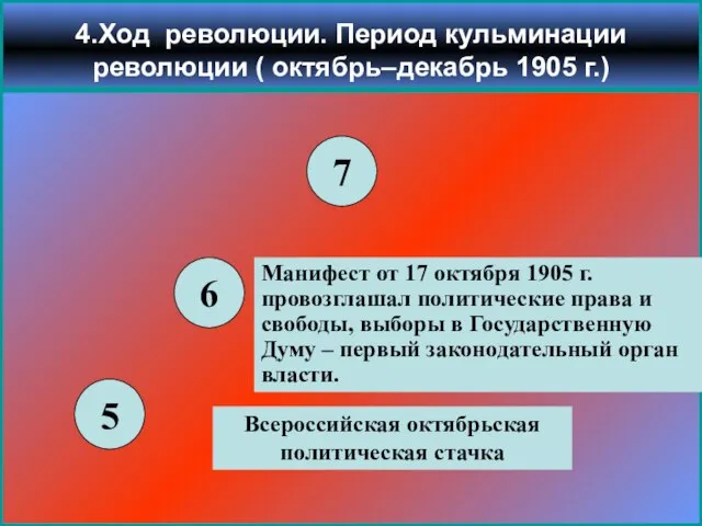 4.Ход революции. Период кульминации революции ( октябрь–декабрь 1905 г.) 5 6