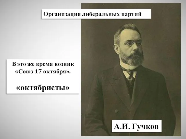 В это же время возник «Союз 17 октября». «октябристы» А.И. Гучков Организация либеральных партий