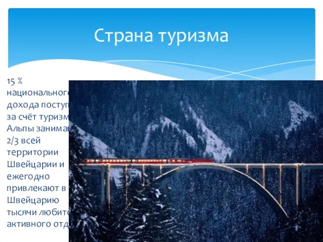 15 % национального дохода поступает за счёт туризма. Альпы занимают 2/3