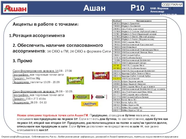 Ашан Акценты в работе с точками: Ротация ассортимента 2. Обеспечить наличие