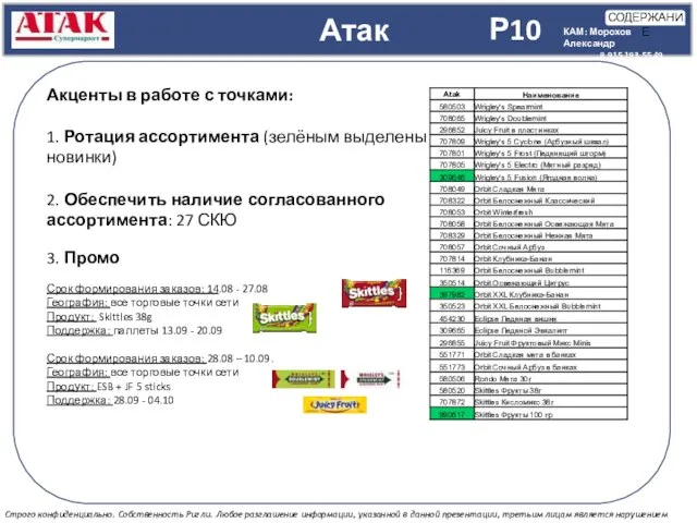 Атак Акценты в работе с точками: 1. Ротация ассортимента (зелёным выделены