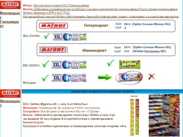 Минимаркет Гипермаркет Минимаркет Галстук