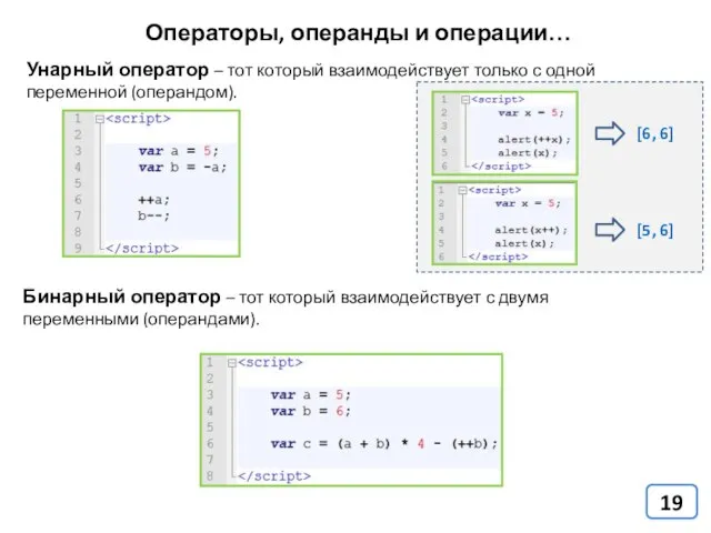 Операторы, операнды и операции… Унарный оператор – тот который взаимодействует только