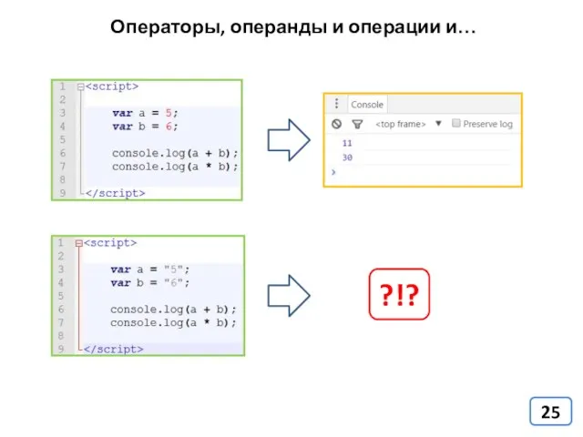 Операторы, операнды и операции и… ?!?