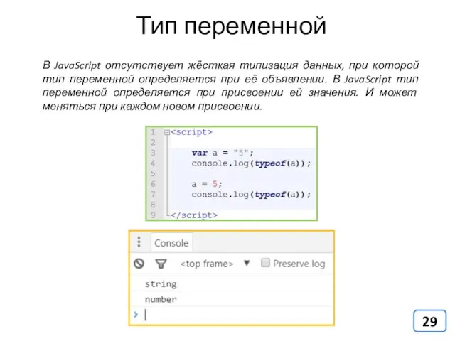 Тип переменной В JavaScript отсутствует жёсткая типизация данных, при которой тип