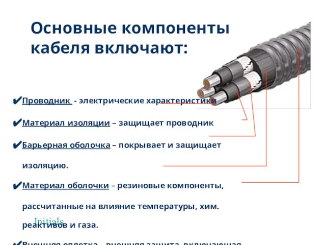 Initials Проводник - электрические характеристики Материал изоляции – защищает проводник Барьерная