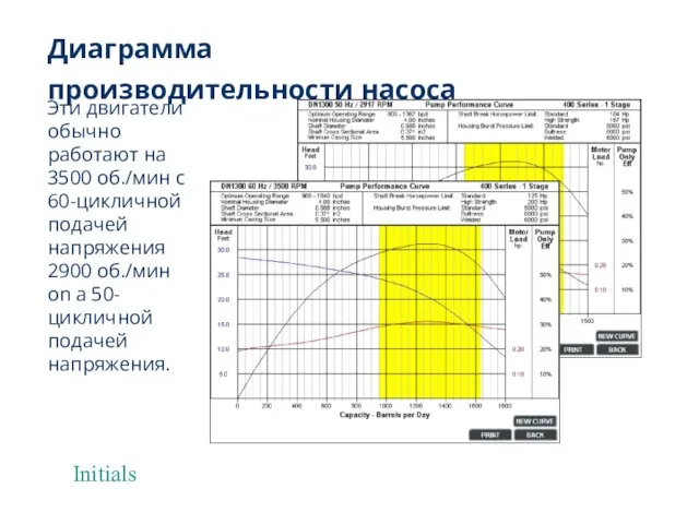 Initials Эти двигатели обычно работают на 3500 об./мин с 60-цикличной подачей