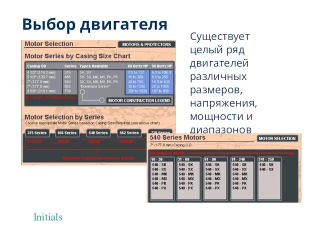 Initials Существует целый ряд двигателей различных размеров, напряжения, мощности и диапазонов работы Выбор двигателя