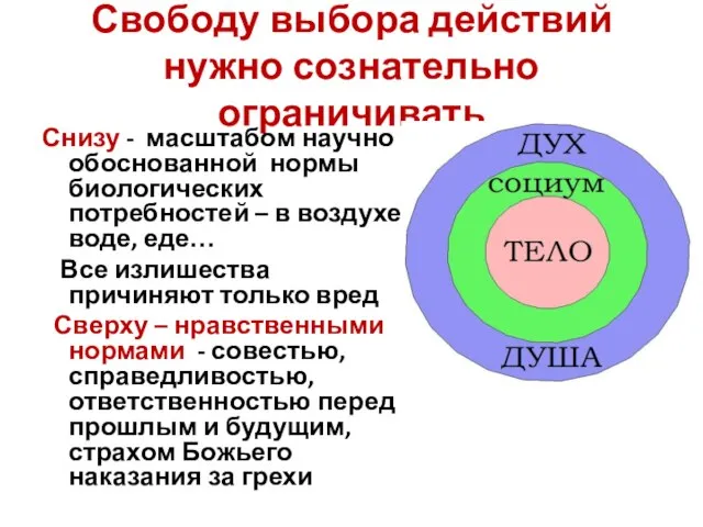 Свободу выбора действий нужно сознательно ограничивать Снизу - масштабом научно обоснованной