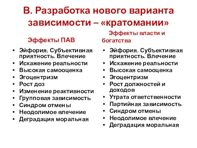 В. Разработка нового варианта зависимости – «кратомании» Эффекты ПАВ Эйфория. Субъективная