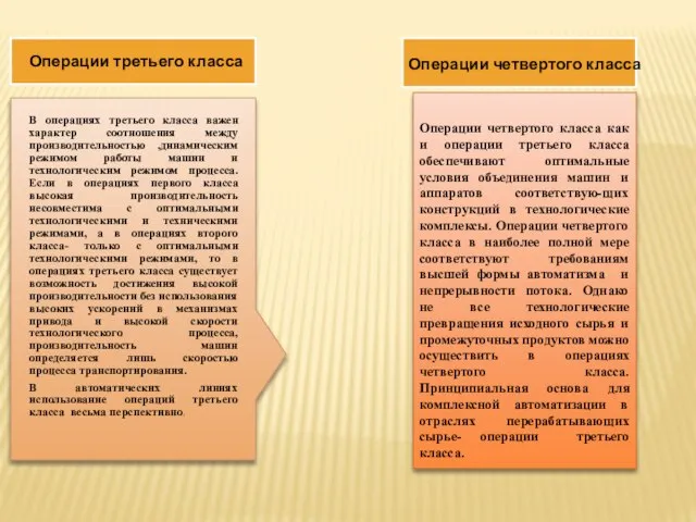 Операции четвертого класса как и операции третьего класса обеспечивают оптимальные условия