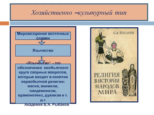 Хозяйственно –культурный тип Мировоззрение восточных славян Язычество «Язычество" - это обозначение