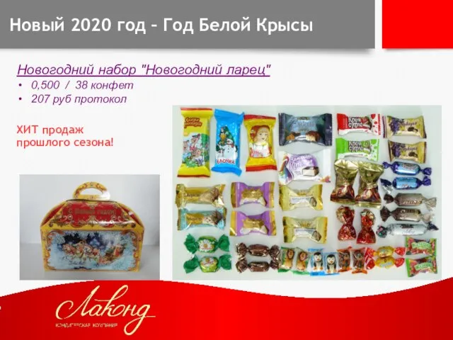 Новый 2020 год – Год Белой Крысы Новогодний набор "Новогодний ларец"