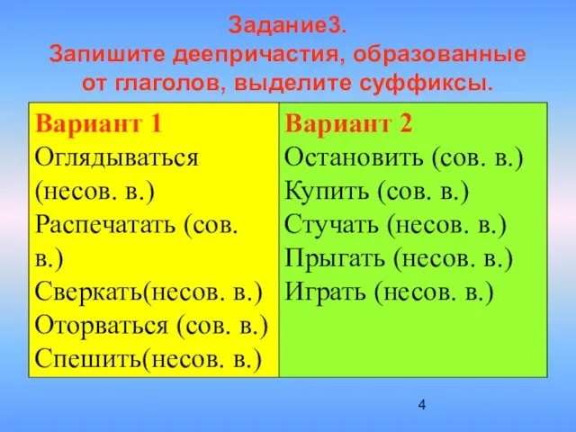 Задание3. Запишите деепричастия, образованные от глаголов, выделите суффиксы.