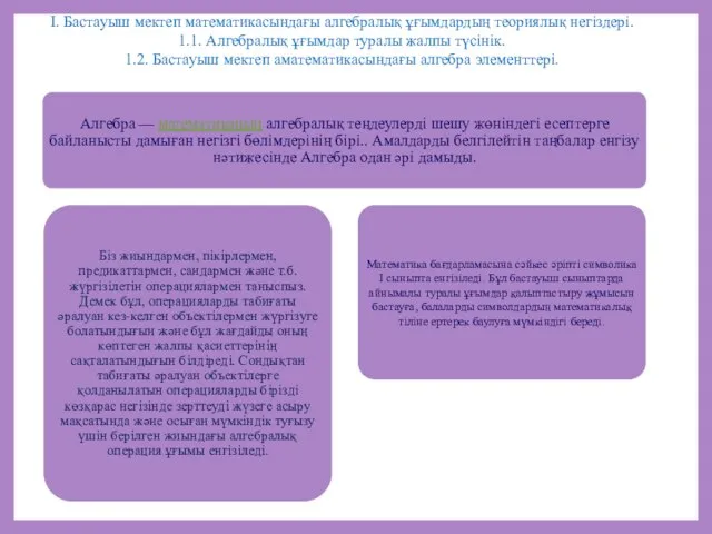 І. Бастауыш мектеп математикасындағы алгебралық ұғымдардың теориялық негіздері. 1.1. Алгебралық ұғымдар