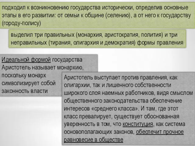 подходил к возникновению государ­ства исторически, определив основные этапы в его развитии: