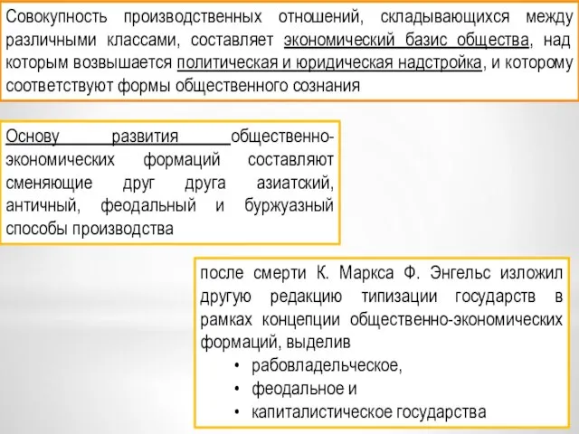 Совокупность производственных отношений, складывающихся между различными классами, составляет экономический базис общества,