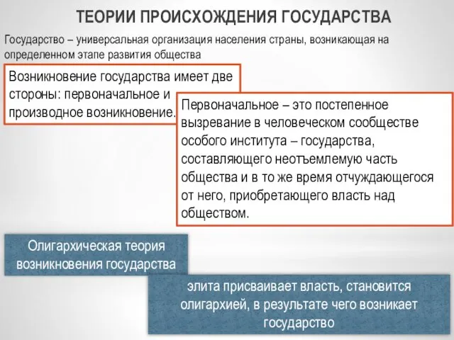 ТЕОРИИ ПРОИСХОЖДЕНИЯ ГОСУДАРСТВА Государство – универсальная организация населения страны, возникающая на