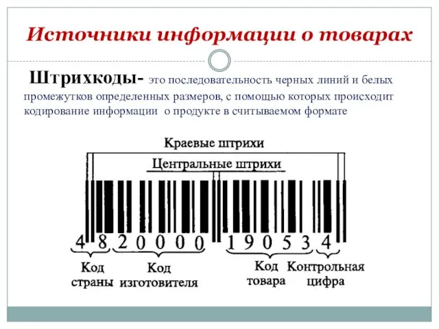 Штрихкоды- это последовательность черных линий и белых промежутков определенных размеров, с