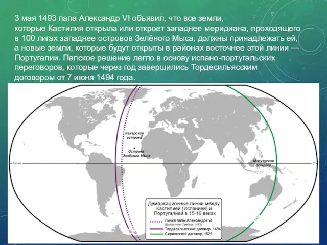 3 мая 1493 папа Александр VI объявил, что все земли, которые