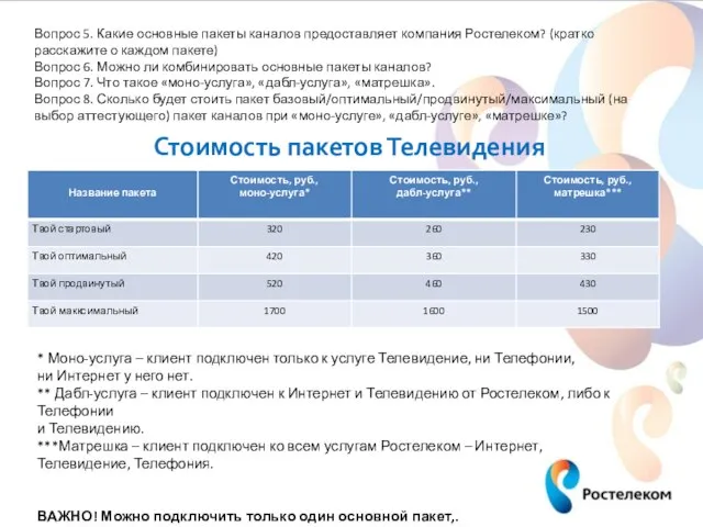 Стоимость пакетов Телевидения * Моно-услуга – клиент подключен только к услуге