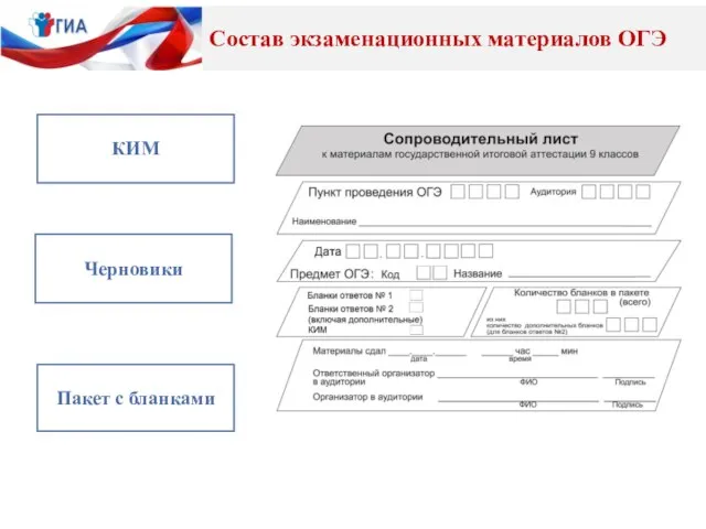 КИМ Пакет с бланками Состав экзаменационных материалов ОГЭ Черновики