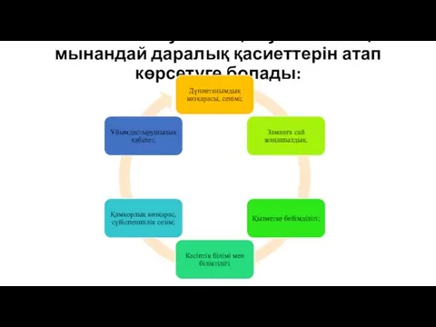 Өзін-өзі тану пәні оқытушысының мынандай даралық қасиеттерін атап көрсетуге болады: