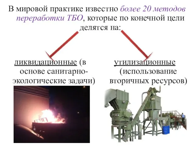 В мировой практике известно более 20 методов переработки ТБО, которые по