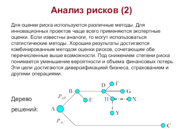 Анализ рисков (2) Для оценки риска используются различные методы. Для инновационных