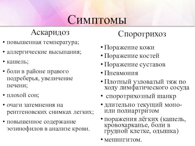 Симптомы Аскаридоз повышенная температура; аллергические высыпания; кашель; боли в районе правого