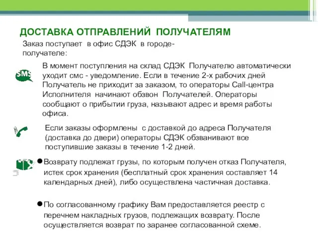 ДОСТАВКА ОТПРАВЛЕНИЙ ПОЛУЧАТЕЛЯМ Заказ поступает в офис СДЭК в городе-получателе: В