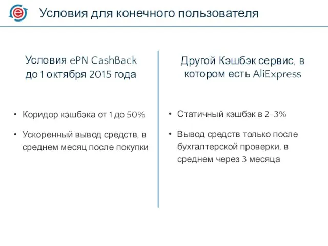 Условия для конечного пользователя Условия ePN CashBack до 1 октября 2015