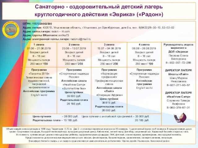 Санаторно - оздоровительный детский лагерь круглогодичного действия «Эврика» («Радон») Объект введён