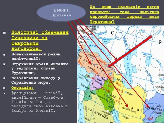 Політичні обмеження Туреччини за Севрським договором: Встановлювався режим капітуляції; Втручання країн