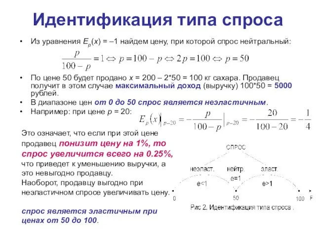 Идентификация типа спроса Из уравнения Еp(x) = –1 найдем цену, при