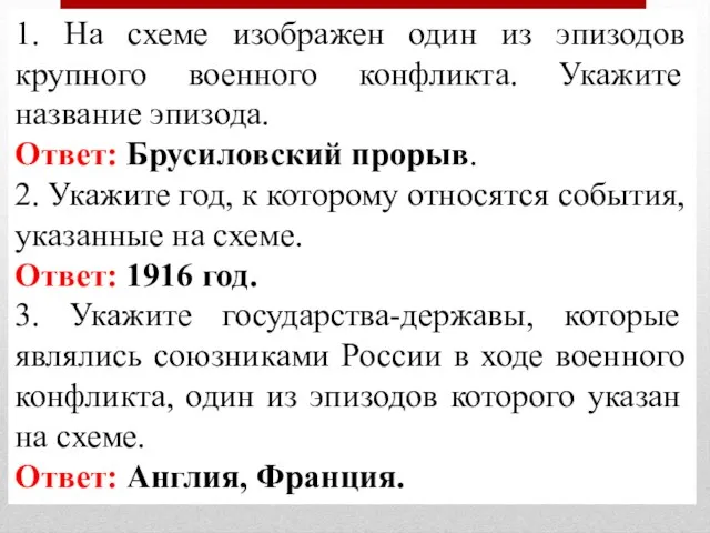 1. На схеме изображен один из эпизодов крупного военного конфликта. Укажите