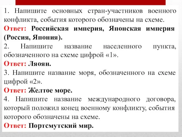 1. Напишите основных стран-участников военного конфликта, события которого обозначены на схеме.