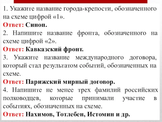 1. Укажите название города-крепости, обозначенного на схеме цифрой «1». Ответ: Синоп.