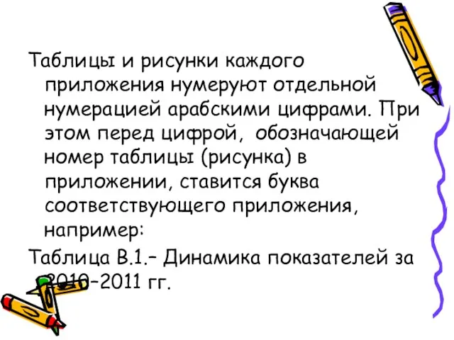 Таблицы и рисунки каждого приложения нумеруют отдельной нумерацией арабскими цифрами. При