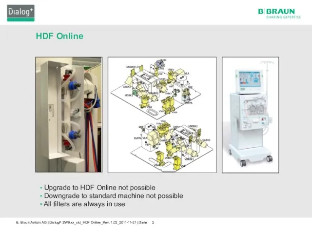 HDF Online Upgrade to HDF Online not possible Downgrade to standard