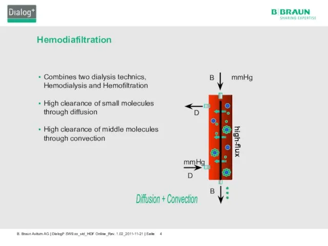 Combines two dialysis technics, Hemodialysis and Hemofiltration High clearance of small