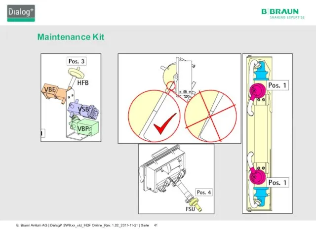 Maintenance Kit