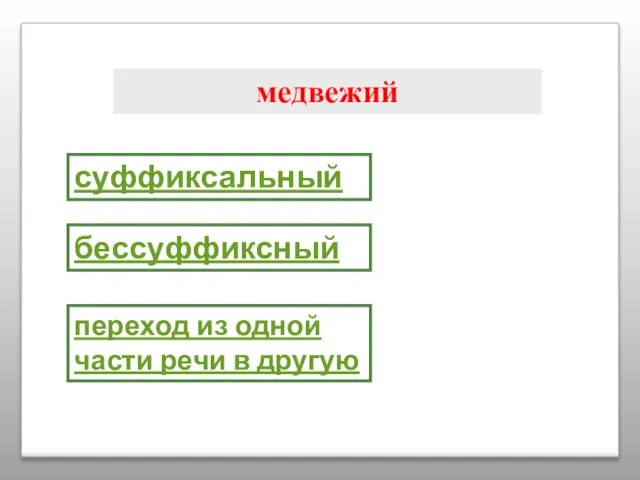 медвежий суффиксальный бессуффиксный переход из одной части речи в другую