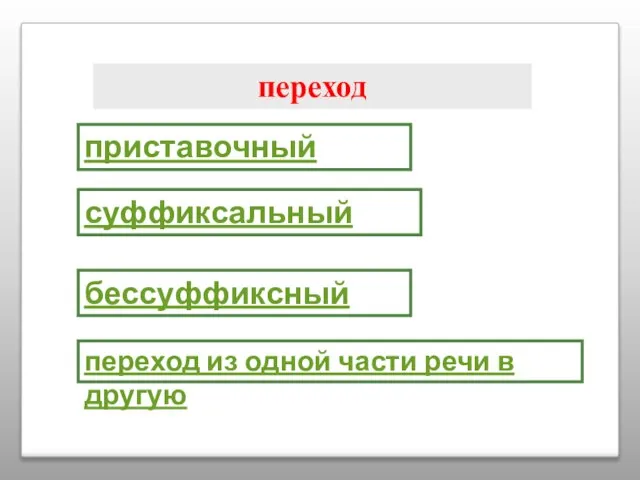 переход приставочный суффиксальный переход из одной части речи в другую бессуффиксный