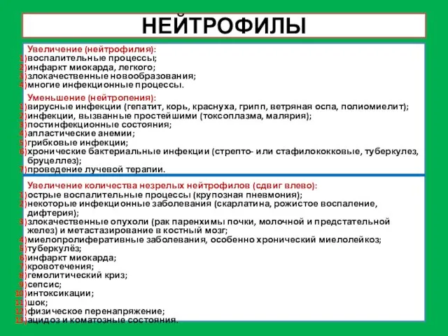 НЕЙТРОФИЛЫ Увеличение (нейтрофилия): воспалительные процессы; инфаркт миокарда, легкого; злокачественные новообразования; многие