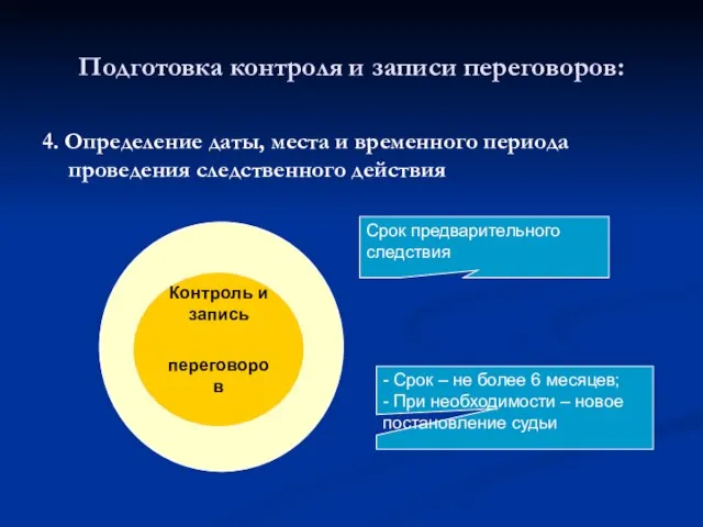 Подготовка контроля и записи переговоров: 4. Определение даты, места и временного