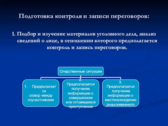 Подготовка контроля и записи переговоров: 1. Подбор и изучение материалов уголовного