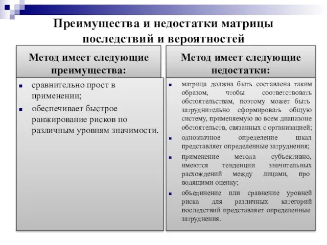 Преимущества и недостатки матрицы последствий и вероятностей Метод имеет следующие преимущества: