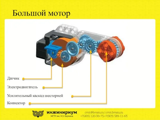 Большой мотор Электродвигатель Датчик Усилительный каскад шестерней Коннектор